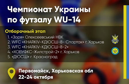 В Первомайском пройдет отборочный этап Чемпионата Украины по футзалу среди женских команд 